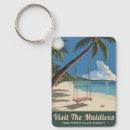 Search for seaside key rings Beach