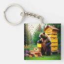 Search for honey bear key rings Funny