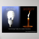 Search for efficient posters Energy