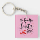 Search for wedding trip key rings Getaway