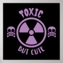 Search for radiation warning posters Symbol