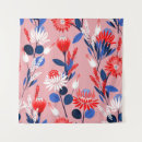 Search for protea posters Abstract