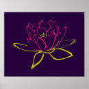 Search for holistic posters Pink