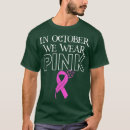 Search for christmas dinner tshirts Thankful