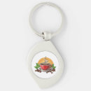 Search for coffee cup key rings Espresso