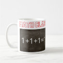 Search for trinity mugs Jesus
