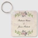 Search for inviting key rings For her