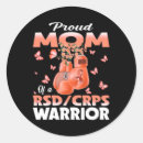 Search for crps stickers Awareness month