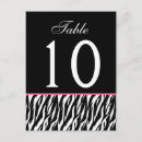 Search for zebra pink postcards Trendy