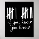 Search for know your meme posters Vintage