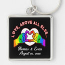 Search for them key rings Heart