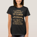 Search for 2000 womens tshirts Bday