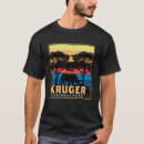 Search for kruger national park Savanna