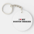 Search for toy rounded key rings For pets