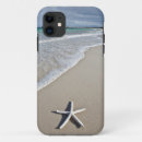 Search for remote iphone cases No people