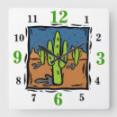 Search for landscape clocks Cactus