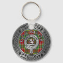 Search for baxter accessories Scotland