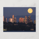 Search for westmorland postcards Dusk