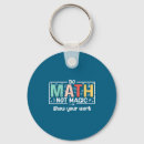 Search for handmade key rings Inspiration