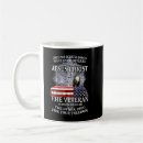 Search for offerings mugs God