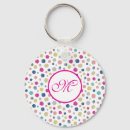 Search for polka dots key rings trendy