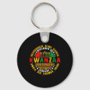 Search for principle key rings Merry xmas