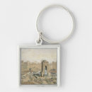 Search for marche key rings Town