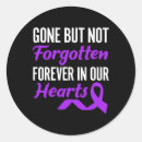 Search for forgotten stickers Awareness