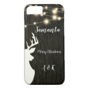 Search for garland iphone cases Winter