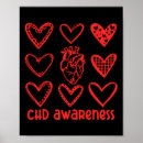 Search for disease prevention posters Risk factors