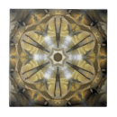 Search for hot plates tiles Cabinet