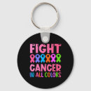 Search for chemotherapy key rings Fight cancer