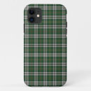 Search for breton iphone cases Plaid