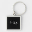 Search for needle key rings Knitting