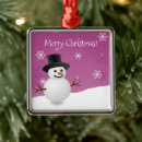 Search for winter scene christmas tree decorations Snowman