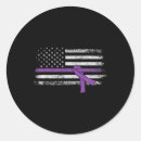 Search for pancreatic stickers Flag