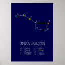 Search for astronomy posters Education