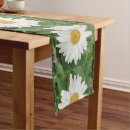 Search for photo table runners Green