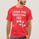 Search for plant cell tshirts Funny