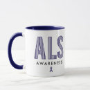 Search for al mugs Awareness