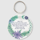 Search for he is risen key rings Easter