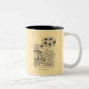 Search for empty bird feeder mugs Squirrel