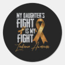 Search for for my daughter stickers Kidney cancer