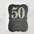 Search for chalkboard 50th birthday invitations Party