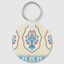 Search for fabric key rings Background
