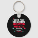 Search for north pole key rings Xmas