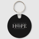 Search for brain tumour key rings Suicide number