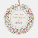 Search for garden christmas tree decorations Floral