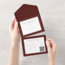 Search for type invitations Red