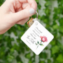 Search for religious goods key rings Bible verse